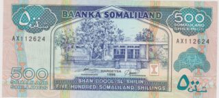 1996 - 500 Shilin - L'Hub del Commercio e la Risorsa Ovina